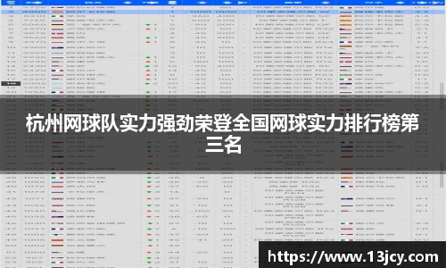 杭州网球队实力强劲荣登全国网球实力排行榜第三名