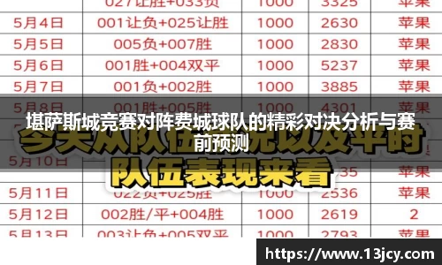 堪萨斯城竞赛对阵费城球队的精彩对决分析与赛前预测